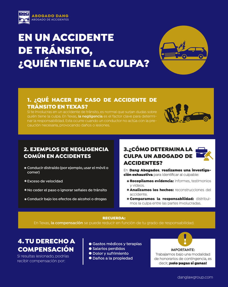 En un accidente de tránsito, ¿quién tiene la culpa?