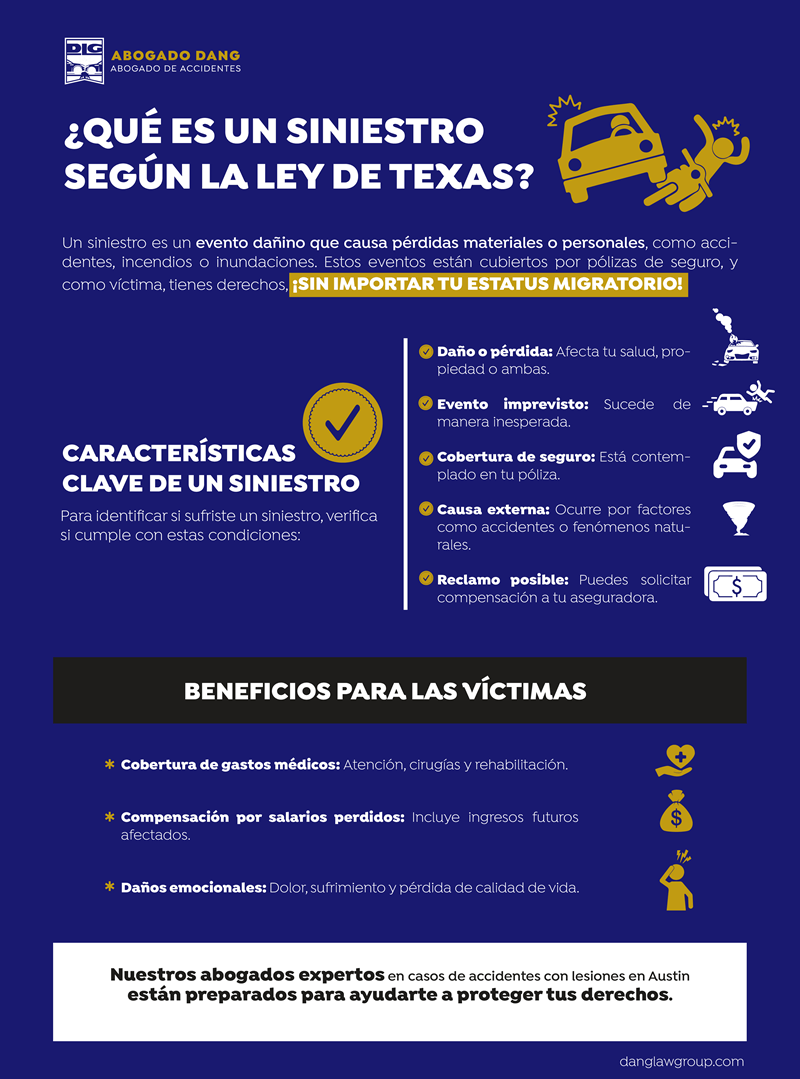 ¿Qué significa “siniestrado” según la ley en Texas?