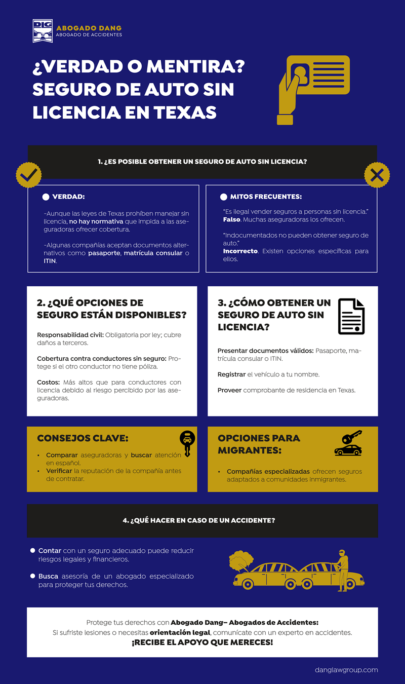 ¿Verdad o mentira? Seguro de auto sin licencia en Texas