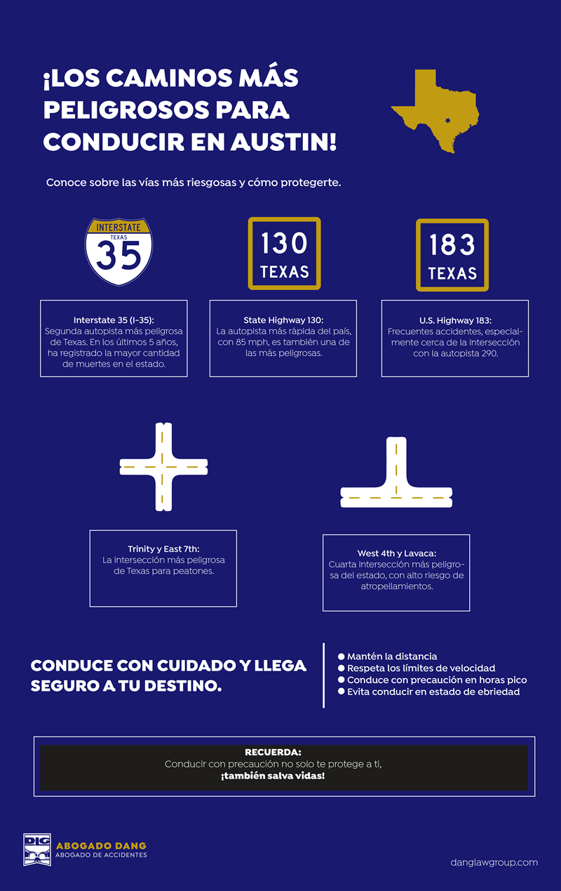 infographic-caminos-mas-peligrosos-para-conducir-austin Los caminos más peligrosos para conducir en Austin