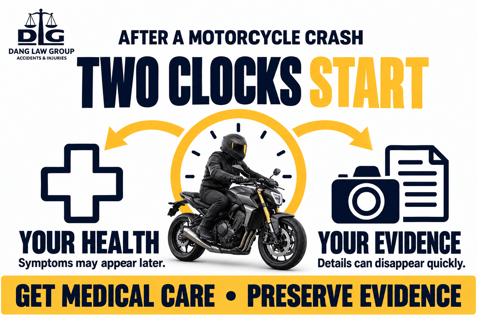 Motorcycle Rider Beneath Two Clocks Motorcycle rider infographic showing why medical care and evidence preservation matter after a Texas crash.
